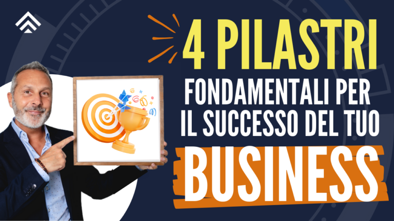 I 4 Obiettivi Fondamentali del Marketing per Aumentare Clienti e Vendite